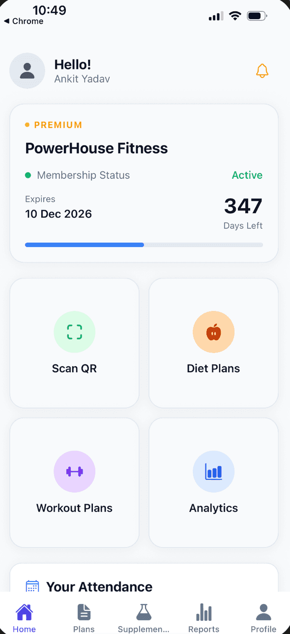 The GymConnec8 member app home screen, showing membership status, days remaining, and shortcuts to QR check-in, diet plans, workout plans and analytics.